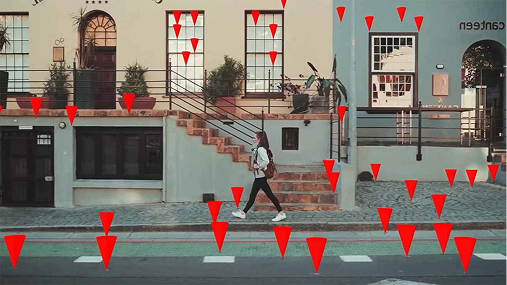 Tracking Visual